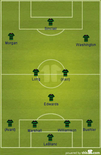 Portland Without Heath