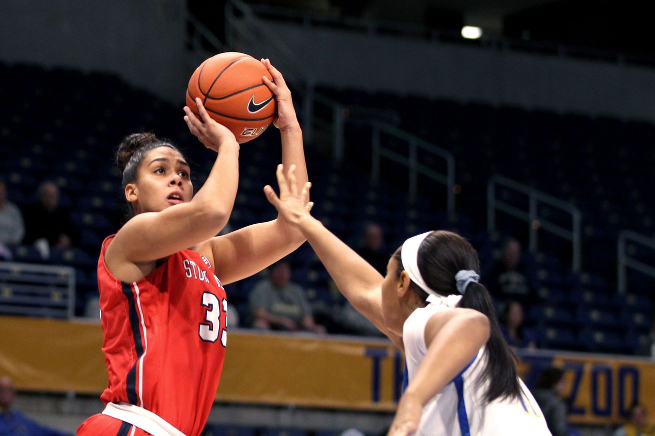 COLLEGE BASKETBALL: DEC 08 Women’s Stony Brook at Pitt