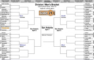 2008-ncaa-bracket