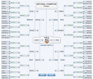 WinningBracket